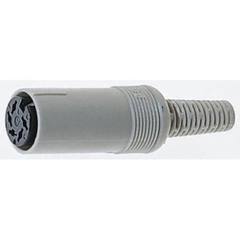Hirschmann Dinソケット Socket ケーブルマウント ヒルシュマン