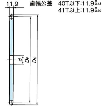 RS60 スプロケット 1Aタイプ 椿本チエイン