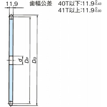 RS60 スプロケット 1Aタイプ 椿本チエイン