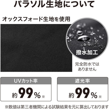 EGプッシュハンギングパラソル タカショー