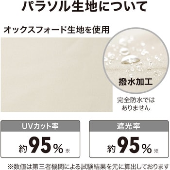 EGプッシュハンギングパラソル タカショー