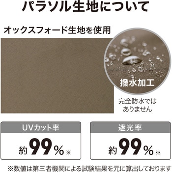 EGプッシュハンギングパラソル タカショー