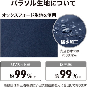 EGプッシュハンギングパラソル タカショー