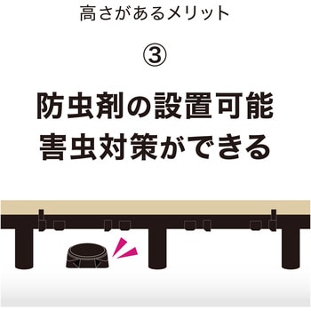 ベースアップ 敷くだけデッキ 人工木 タカショー