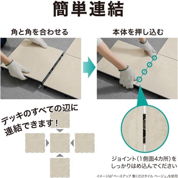 ベースアップ 敷くだけデッキ 人工木 タカショー