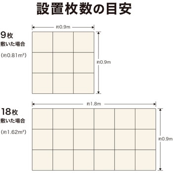ベースアップ 敷くだけデッキ 磁器タイル タカショー