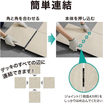 JBG-BCBE/9S ベースアップ 敷くだけデッキ 磁器タイル JBG-BCBE/9S ベースアップ 敷くだけデッキ 磁器タイル