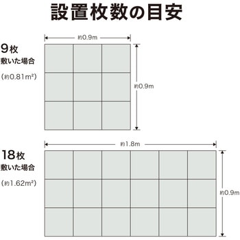 ベースアップ 敷くだけデッキ 磁器タイル タカショー