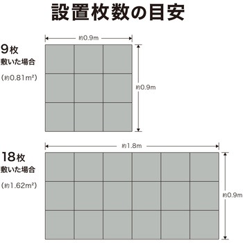 ベースアップ 敷くだけデッキ 磁器タイル タカショー