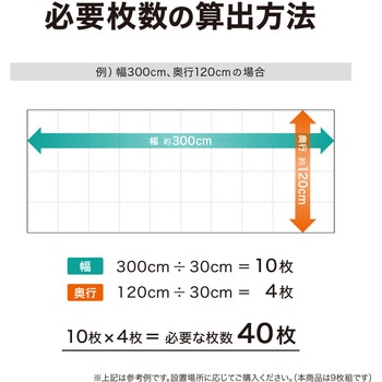 敷くだけデッキ 天然木 タカショー