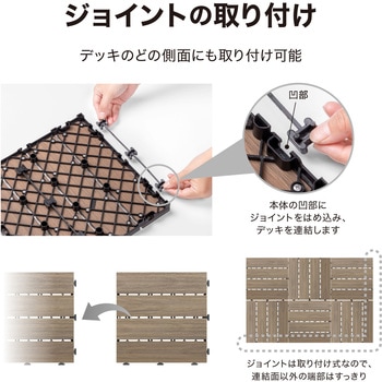 敷くだけデッキ 人工木 タカショー
