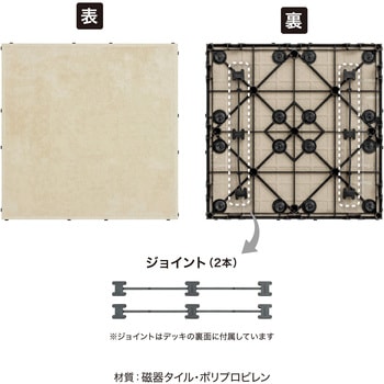 敷くだけデッキ  磁器タイル タカショー