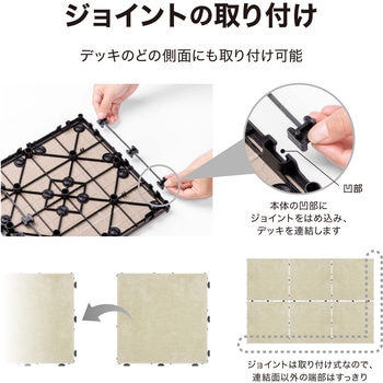 敷くだけデッキ  磁器タイル タカショー