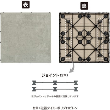 敷くだけデッキ  磁器タイル タカショー