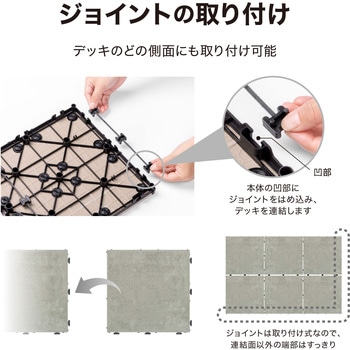 敷くだけデッキ  磁器タイル タカショー