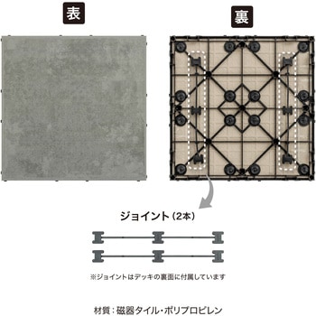 敷くだけデッキ  磁器タイル タカショー