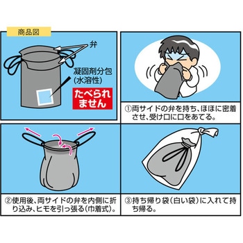 携帯おう吐ハイポットⅡ ケンユー