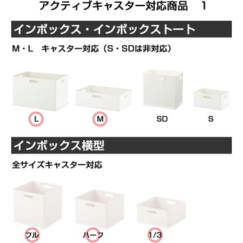 積重ね収納ボックス フロック用キャスター サンカ