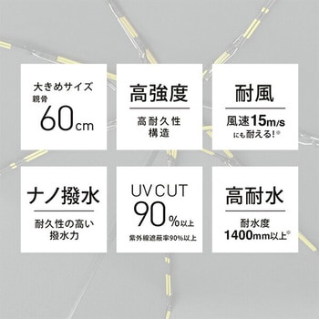 高強度折りたたみ傘ストレングスミニEVO 7本骨傘 60cm mabu(マブ)