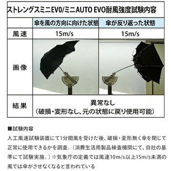高強度折りたたみ傘ストレングスミニEVO 7本骨傘 60cm mabu(マブ)