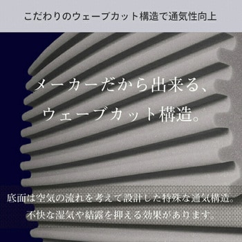 3つ折り高反発バランスマットレス アキレス