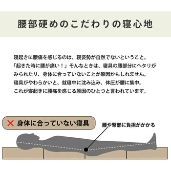 4つ折りマットレス アキレス