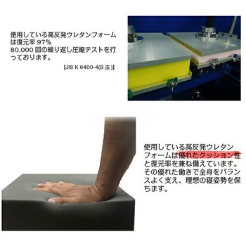 高反発ファミリーマットレス アキレス