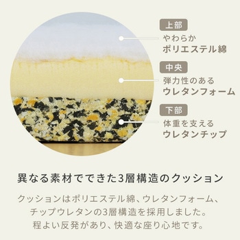 ラタン回転チェア YAMAZEN(山善)