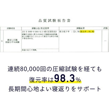 3つ折りマットレス 高反発 高弾性 YAMAZEN(山善)