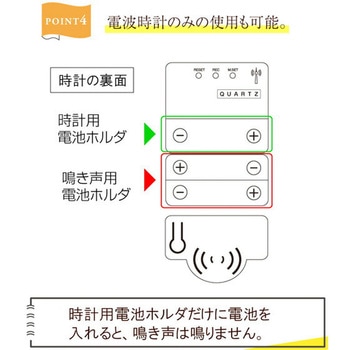 野鳥の電波壁掛け時計 マリン商事