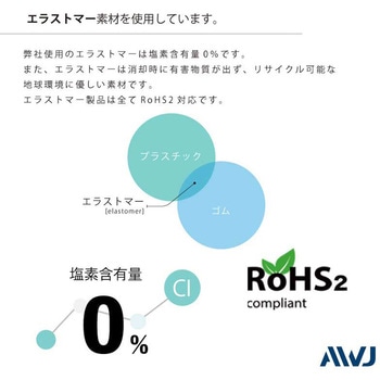 ELフラットUボルト SU管 AWJ
