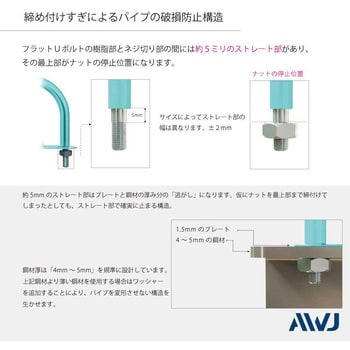 VP10343-0050 ELフラットUボルト VP管 1セット(3個) AWJ 【通販