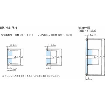 RS60 スプロケット 1Bタイプ 椿本チエイン