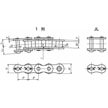 ラムダカーブドチェーン - 椿本チエイン