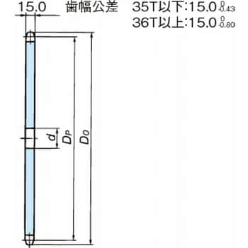 RS80-1A36TQ RS80 スプロケット 1Aタイプ 1個 椿本チエイン 【通販