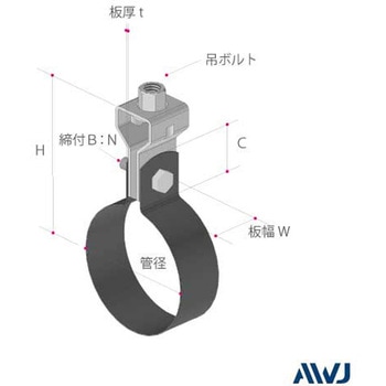 ETFEフッ素樹脂コーティング吊バンド SU管 AWJ