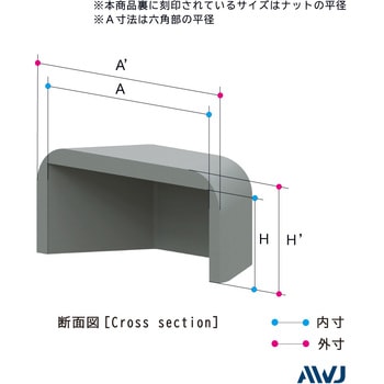 EL六角ナットキャップ AWJ