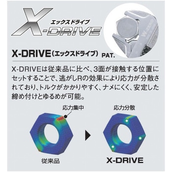 ハイブリッドモンキレンチX W-ZERO ロブスター(ロブテックス)
