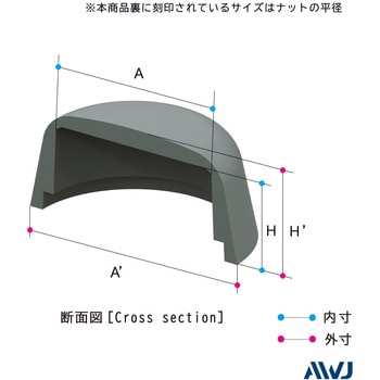 ELナット化粧キャップ AWJ