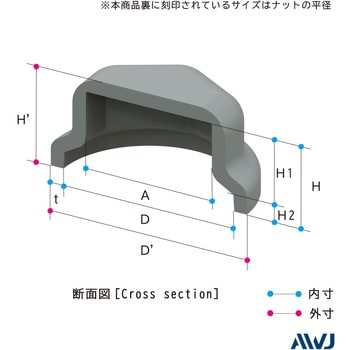 EA30219-0012 ELフランジナットキャップ AWJ ブラック色 1セット(30個) EA30219-0012 - 【通販モノタロウ】