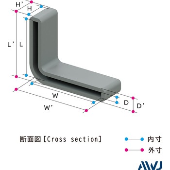 EL L型ブラケット不等辺アングルキャップ AWJ