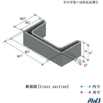 EL チャンネルキャップ - AWJ