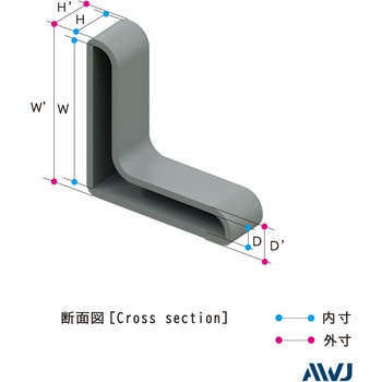 EL 等辺山形鋼キャップ AWJ