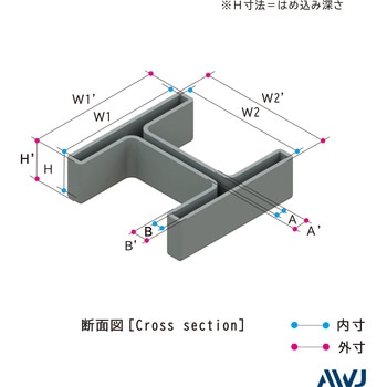 EL H鋼キャップ - AWJ