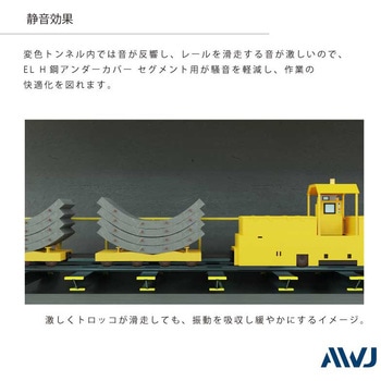 EL H鋼アンダーカバー(セグメント用) AWJ