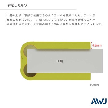 EL H鋼アンダーカバー(セグメント用) AWJ