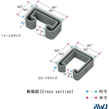 EL ダクターレールキャップ AWJ