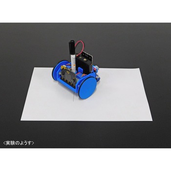 電気の利用 Olca ナリカ