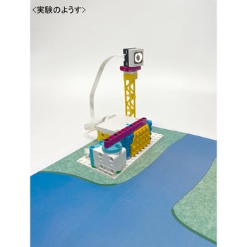 防災教育教材 「河川」SP-B ナリカ