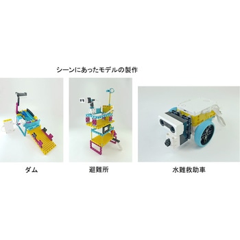 防災教育教材 「河川」SP-P ナリカ